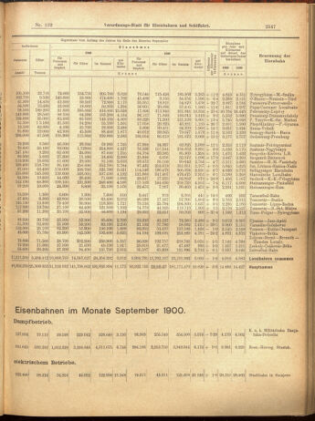 Verordnungs-Blatt für Eisenbahnen und Schiffahrt: Veröffentlichungen in Tarif- und Transport-Angelegenheiten 19001117 Seite: 35