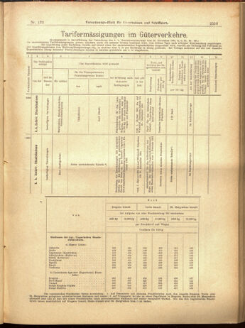 Verordnungs-Blatt für Eisenbahnen und Schiffahrt: Veröffentlichungen in Tarif- und Transport-Angelegenheiten 19001117 Seite: 41