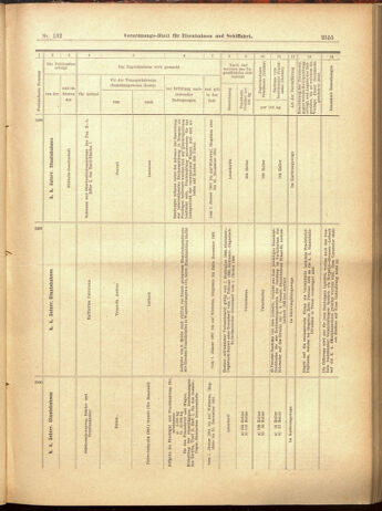 Verordnungs-Blatt für Eisenbahnen und Schiffahrt: Veröffentlichungen in Tarif- und Transport-Angelegenheiten 19001117 Seite: 43