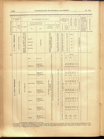 Verordnungs-Blatt für Eisenbahnen und Schiffahrt: Veröffentlichungen in Tarif- und Transport-Angelegenheiten 19001117 Seite: 44