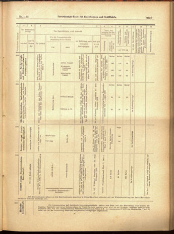 Verordnungs-Blatt für Eisenbahnen und Schiffahrt: Veröffentlichungen in Tarif- und Transport-Angelegenheiten 19001117 Seite: 45