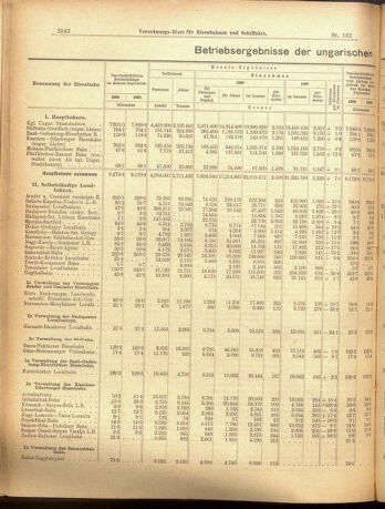 Verordnungs-Blatt für Eisenbahnen und Schiffahrt: Veröffentlichungen in Tarif- und Transport-Angelegenheiten 19001117 Seite: 6