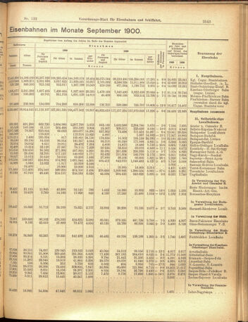 Verordnungs-Blatt für Eisenbahnen und Schiffahrt: Veröffentlichungen in Tarif- und Transport-Angelegenheiten 19001117 Seite: 7