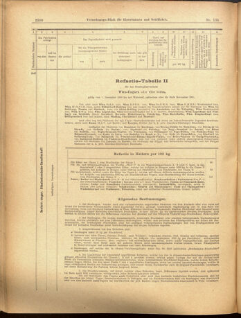 Verordnungs-Blatt für Eisenbahnen und Schiffahrt: Veröffentlichungen in Tarif- und Transport-Angelegenheiten 19001122 Seite: 10