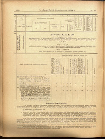 Verordnungs-Blatt für Eisenbahnen und Schiffahrt: Veröffentlichungen in Tarif- und Transport-Angelegenheiten 19001122 Seite: 12