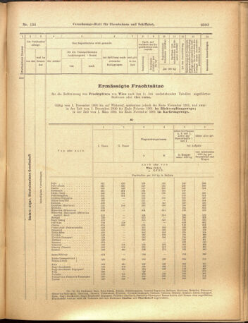 Verordnungs-Blatt für Eisenbahnen und Schiffahrt: Veröffentlichungen in Tarif- und Transport-Angelegenheiten 19001122 Seite: 13