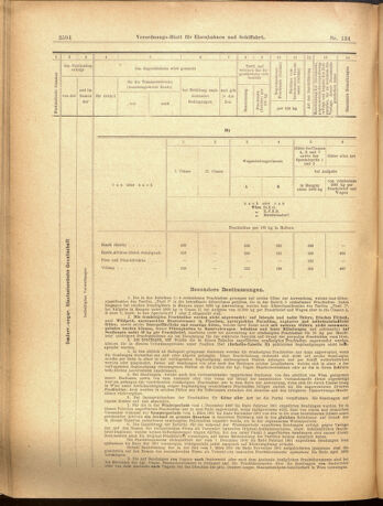 Verordnungs-Blatt für Eisenbahnen und Schiffahrt: Veröffentlichungen in Tarif- und Transport-Angelegenheiten 19001122 Seite: 14