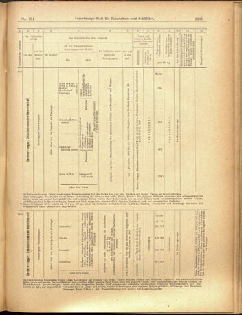 Verordnungs-Blatt für Eisenbahnen und Schiffahrt: Veröffentlichungen in Tarif- und Transport-Angelegenheiten 19001122 Seite: 15