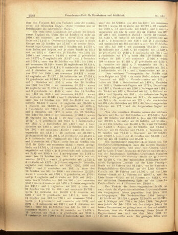 Verordnungs-Blatt für Eisenbahnen und Schiffahrt: Veröffentlichungen in Tarif- und Transport-Angelegenheiten 19001122 Seite: 2