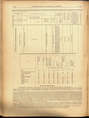 Verordnungs-Blatt für Eisenbahnen und Schiffahrt: Veröffentlichungen in Tarif- und Transport-Angelegenheiten 19001122 Seite: 20