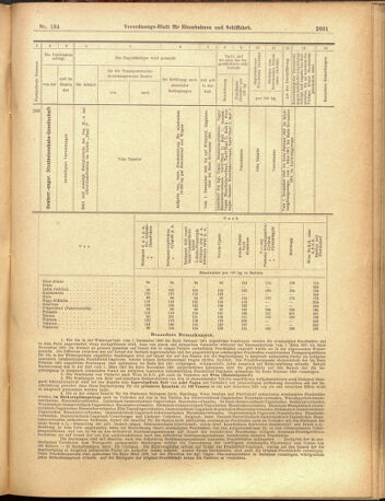 Verordnungs-Blatt für Eisenbahnen und Schiffahrt: Veröffentlichungen in Tarif- und Transport-Angelegenheiten 19001122 Seite: 21