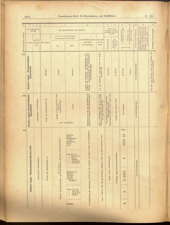 Verordnungs-Blatt für Eisenbahnen und Schiffahrt: Veröffentlichungen in Tarif- und Transport-Angelegenheiten 19001122 Seite: 24