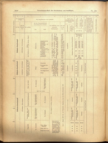 Verordnungs-Blatt für Eisenbahnen und Schiffahrt: Veröffentlichungen in Tarif- und Transport-Angelegenheiten 19001122 Seite: 26