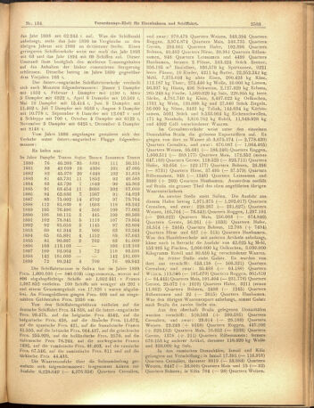 Verordnungs-Blatt für Eisenbahnen und Schiffahrt: Veröffentlichungen in Tarif- und Transport-Angelegenheiten 19001122 Seite: 3