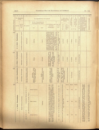 Verordnungs-Blatt für Eisenbahnen und Schiffahrt: Veröffentlichungen in Tarif- und Transport-Angelegenheiten 19001122 Seite: 30