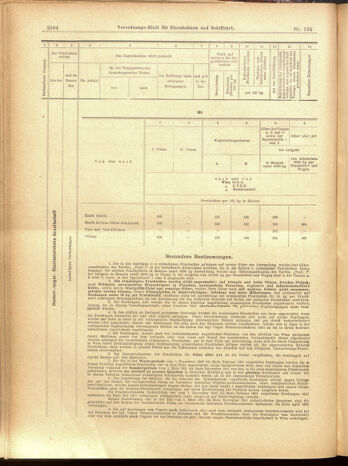 Verordnungs-Blatt für Eisenbahnen und Schiffahrt: Veröffentlichungen in Tarif- und Transport-Angelegenheiten 19001122 Seite: 46