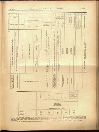 Verordnungs-Blatt für Eisenbahnen und Schiffahrt: Veröffentlichungen in Tarif- und Transport-Angelegenheiten 19001122 Seite: 49