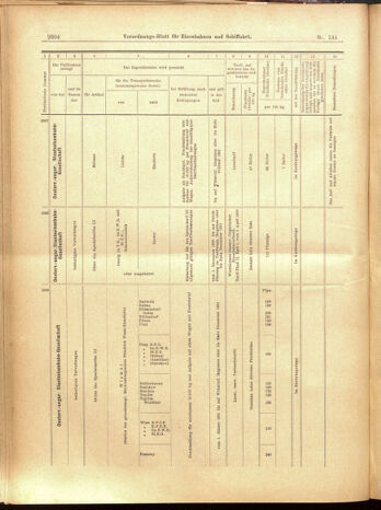 Verordnungs-Blatt für Eisenbahnen und Schiffahrt: Veröffentlichungen in Tarif- und Transport-Angelegenheiten 19001122 Seite: 56