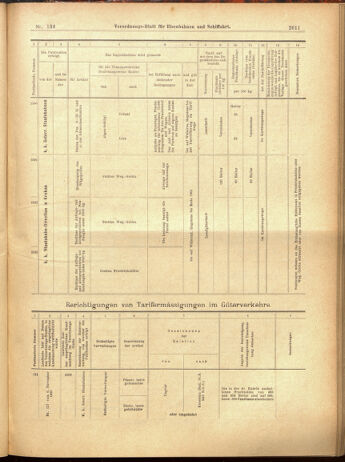 Verordnungs-Blatt für Eisenbahnen und Schiffahrt: Veröffentlichungen in Tarif- und Transport-Angelegenheiten 19001122 Seite: 63