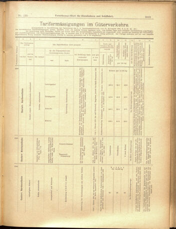 Verordnungs-Blatt für Eisenbahnen und Schiffahrt: Veröffentlichungen in Tarif- und Transport-Angelegenheiten 19001124 Seite: 11