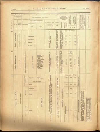 Verordnungs-Blatt für Eisenbahnen und Schiffahrt: Veröffentlichungen in Tarif- und Transport-Angelegenheiten 19001124 Seite: 14