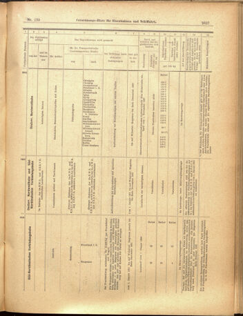 Verordnungs-Blatt für Eisenbahnen und Schiffahrt: Veröffentlichungen in Tarif- und Transport-Angelegenheiten 19001124 Seite: 15