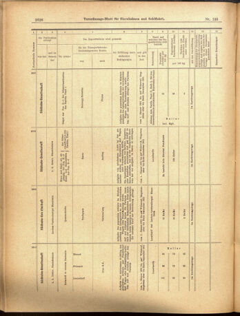 Verordnungs-Blatt für Eisenbahnen und Schiffahrt: Veröffentlichungen in Tarif- und Transport-Angelegenheiten 19001124 Seite: 16