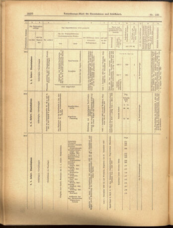 Verordnungs-Blatt für Eisenbahnen und Schiffahrt: Veröffentlichungen in Tarif- und Transport-Angelegenheiten 19001124 Seite: 18