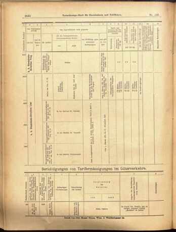 Verordnungs-Blatt für Eisenbahnen und Schiffahrt: Veröffentlichungen in Tarif- und Transport-Angelegenheiten 19001124 Seite: 20