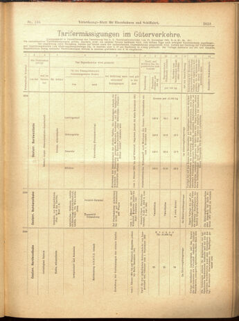 Verordnungs-Blatt für Eisenbahnen und Schiffahrt: Veröffentlichungen in Tarif- und Transport-Angelegenheiten 19001124 Seite: 31