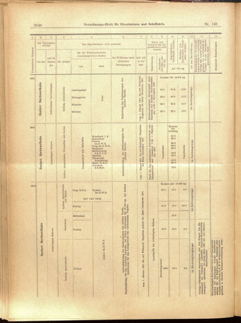 Verordnungs-Blatt für Eisenbahnen und Schiffahrt: Veröffentlichungen in Tarif- und Transport-Angelegenheiten 19001124 Seite: 34