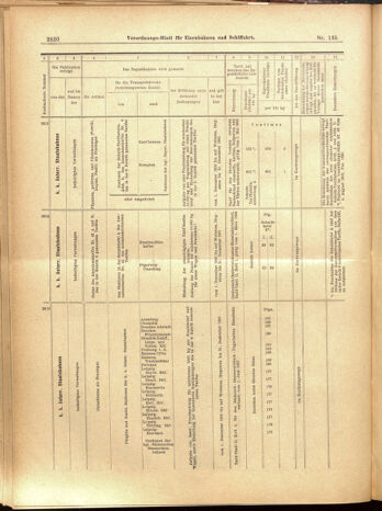 Verordnungs-Blatt für Eisenbahnen und Schiffahrt: Veröffentlichungen in Tarif- und Transport-Angelegenheiten 19001124 Seite: 38