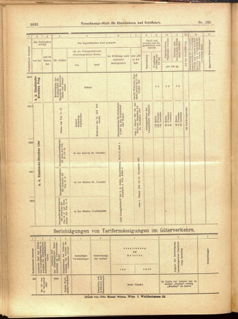 Verordnungs-Blatt für Eisenbahnen und Schiffahrt: Veröffentlichungen in Tarif- und Transport-Angelegenheiten 19001124 Seite: 40