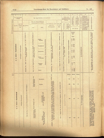 Verordnungs-Blatt für Eisenbahnen und Schiffahrt: Veröffentlichungen in Tarif- und Transport-Angelegenheiten 19001127 Seite: 10