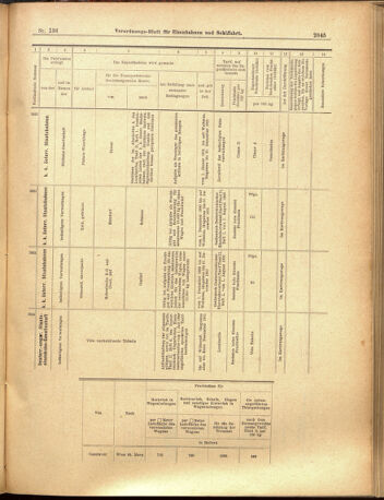 Verordnungs-Blatt für Eisenbahnen und Schiffahrt: Veröffentlichungen in Tarif- und Transport-Angelegenheiten 19001127 Seite: 13