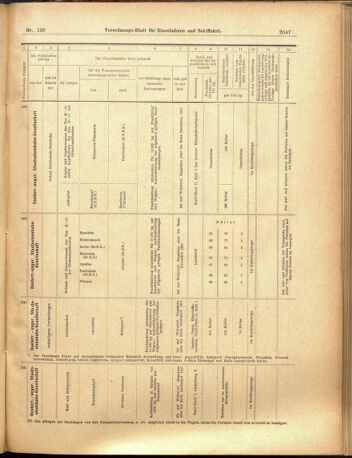 Verordnungs-Blatt für Eisenbahnen und Schiffahrt: Veröffentlichungen in Tarif- und Transport-Angelegenheiten 19001127 Seite: 15