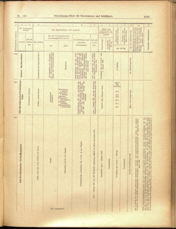 Verordnungs-Blatt für Eisenbahnen und Schiffahrt: Veröffentlichungen in Tarif- und Transport-Angelegenheiten 19001127 Seite: 17