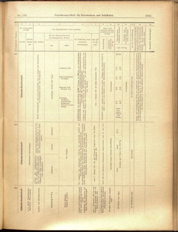 Verordnungs-Blatt für Eisenbahnen und Schiffahrt: Veröffentlichungen in Tarif- und Transport-Angelegenheiten 19001127 Seite: 19