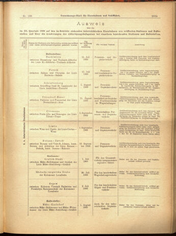 Verordnungs-Blatt für Eisenbahnen und Schiffahrt: Veröffentlichungen in Tarif- und Transport-Angelegenheiten 19001127 Seite: 23