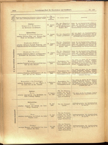 Verordnungs-Blatt für Eisenbahnen und Schiffahrt: Veröffentlichungen in Tarif- und Transport-Angelegenheiten 19001127 Seite: 24