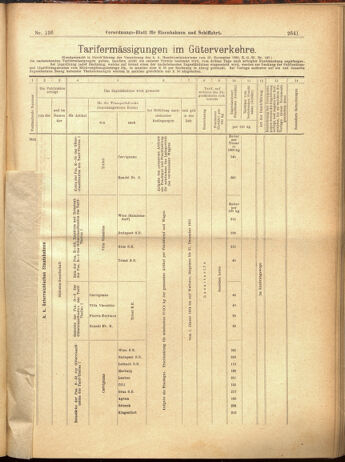 Verordnungs-Blatt für Eisenbahnen und Schiffahrt: Veröffentlichungen in Tarif- und Transport-Angelegenheiten 19001127 Seite: 29