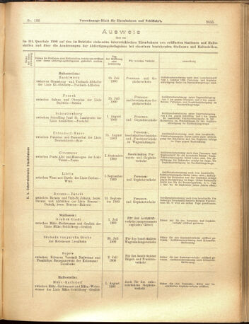 Verordnungs-Blatt für Eisenbahnen und Schiffahrt: Veröffentlichungen in Tarif- und Transport-Angelegenheiten 19001127 Seite: 3