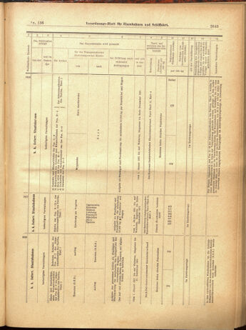 Verordnungs-Blatt für Eisenbahnen und Schiffahrt: Veröffentlichungen in Tarif- und Transport-Angelegenheiten 19001127 Seite: 31