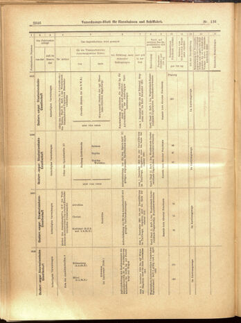 Verordnungs-Blatt für Eisenbahnen und Schiffahrt: Veröffentlichungen in Tarif- und Transport-Angelegenheiten 19001127 Seite: 34