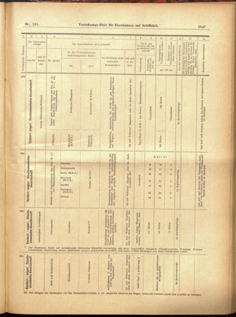 Verordnungs-Blatt für Eisenbahnen und Schiffahrt: Veröffentlichungen in Tarif- und Transport-Angelegenheiten 19001127 Seite: 35