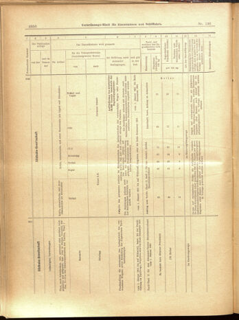 Verordnungs-Blatt für Eisenbahnen und Schiffahrt: Veröffentlichungen in Tarif- und Transport-Angelegenheiten 19001127 Seite: 38