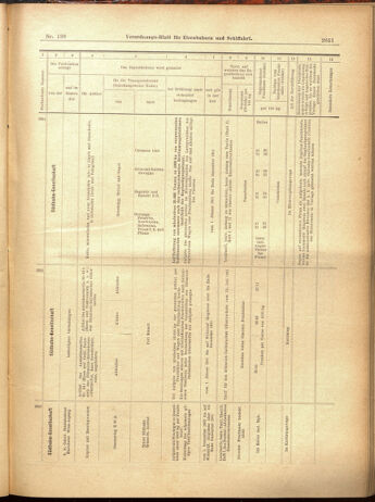 Verordnungs-Blatt für Eisenbahnen und Schiffahrt: Veröffentlichungen in Tarif- und Transport-Angelegenheiten 19001127 Seite: 39