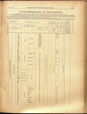 Verordnungs-Blatt für Eisenbahnen und Schiffahrt: Veröffentlichungen in Tarif- und Transport-Angelegenheiten 19001127 Seite: 9