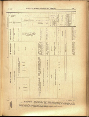 Verordnungs-Blatt für Eisenbahnen und Schiffahrt: Veröffentlichungen in Tarif- und Transport-Angelegenheiten 19001129 Seite: 15