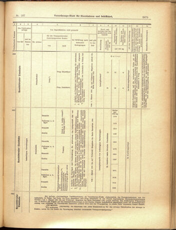 Verordnungs-Blatt für Eisenbahnen und Schiffahrt: Veröffentlichungen in Tarif- und Transport-Angelegenheiten 19001129 Seite: 23